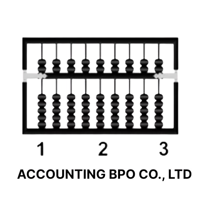 Logo ACCOUTING BPO CO., LTD